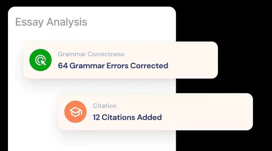 guided papers