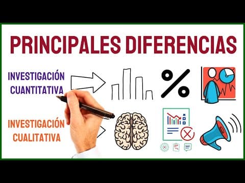 7 DIFERENÇAS entre a PESQUISA QUANTITATIVA e QUALITATIVA