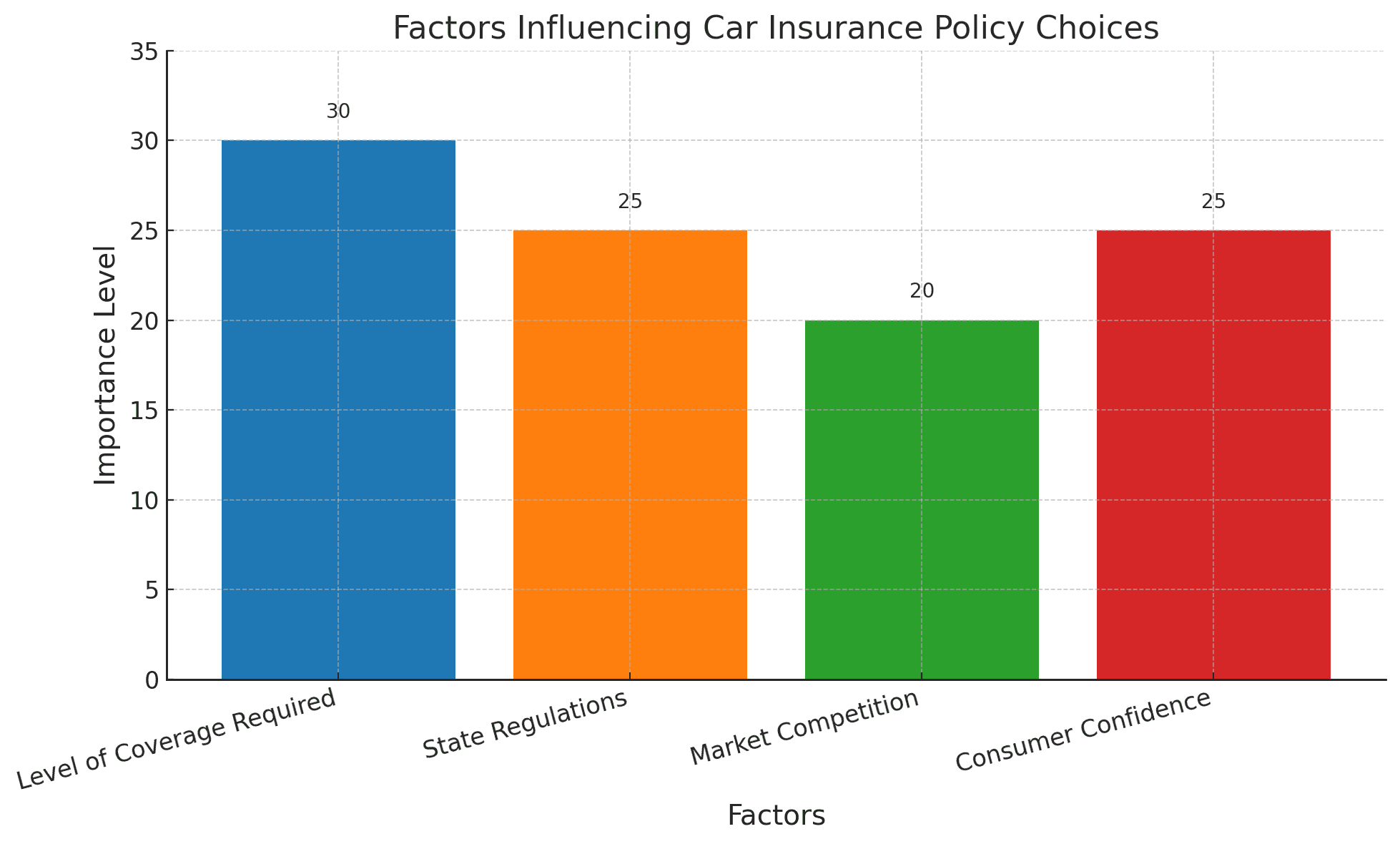 Car Insurance Made Easy: Find the Right Policy