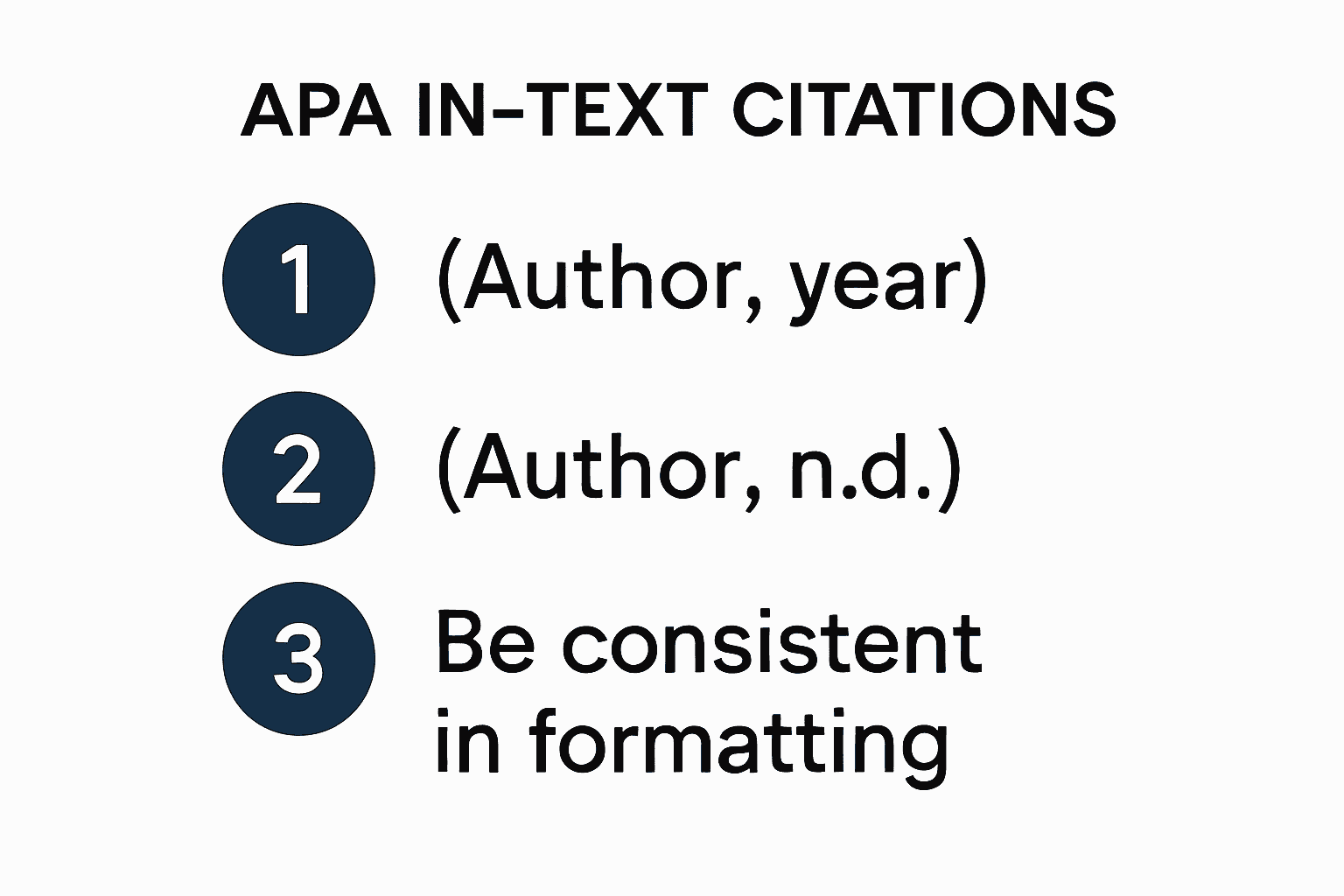Format de citation APA dans le texte pour aucune année