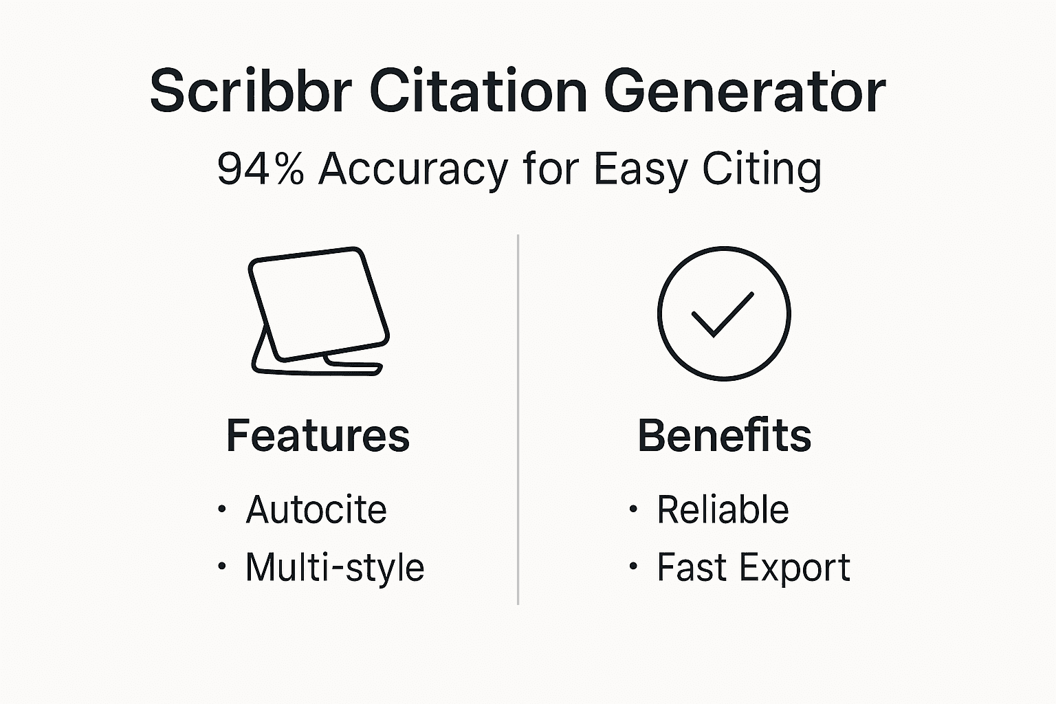 Infografía mostrando las características y beneficios del generador de citas de Scribbr