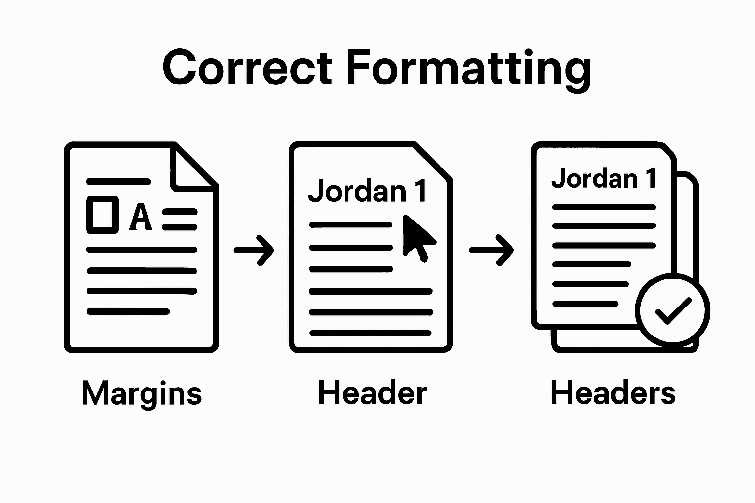 Master The MLA Running Header A Step by Step Guide Master the mla running header a step by step guide